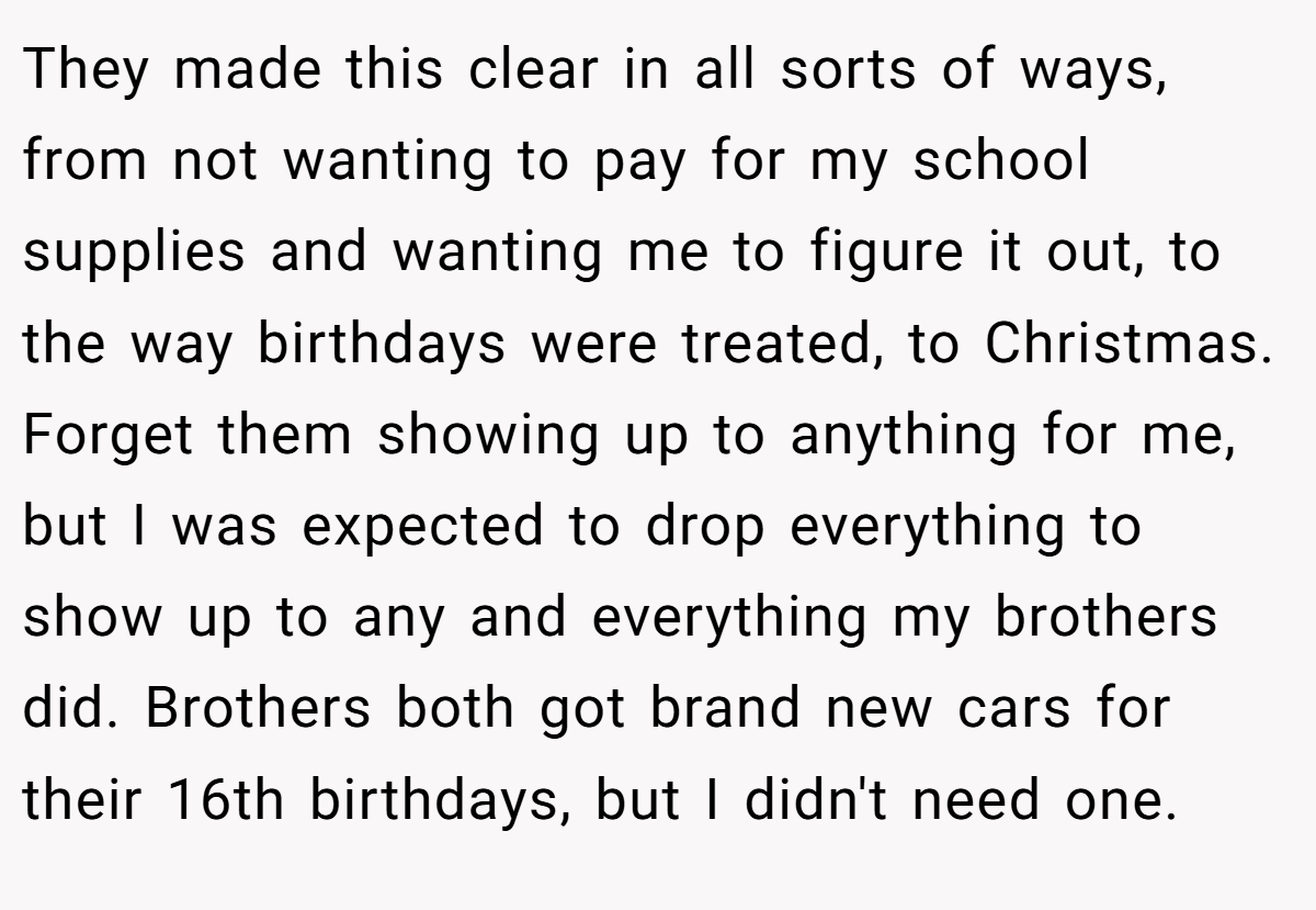 They made this clear in all sorts of ways, from not wanting to pay for my school supplies and wanting me to figure it out, to the way birthdays were treated, to Christmas. Forget them showing up to anything for me, but I was expected to drop everything to show up to any and everything my brothers did. Brothers both got brand new cars for their 16th birthdays, but I didn't need one.
