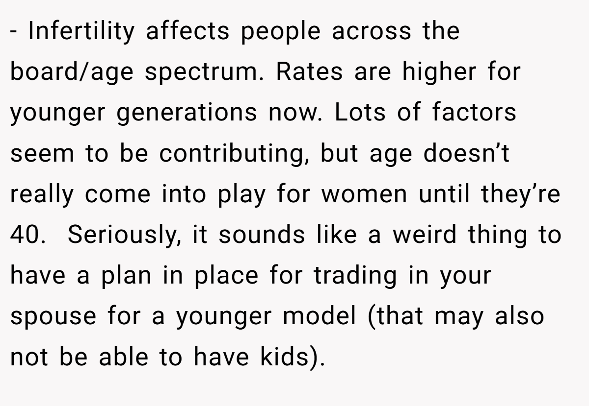 - Infertility affects people across the board/age spectrum. Rates are higher for younger generations now. Lots of factors seem to be contributing, but age doesn’t really come into play for women until they’re 40.  Seriously, it sounds like a weird thing to have a plan in place for trading in your spouse for a younger model (that may also not be able to have kids).