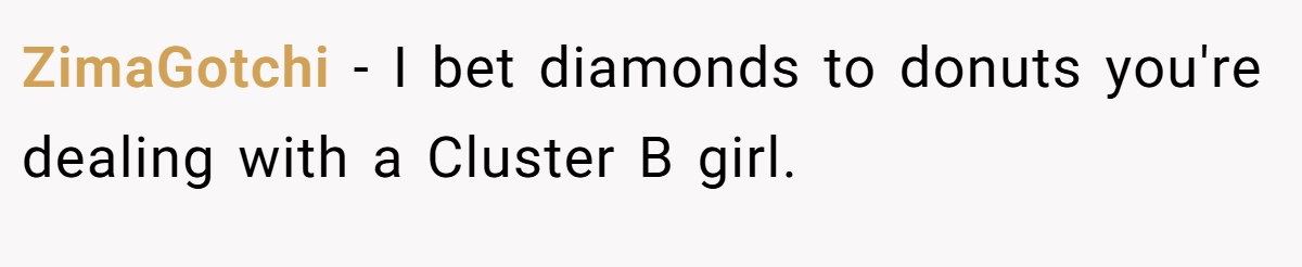 ZimaGotchi − I bet diamonds to donuts you're dealing with a Cluster B girl.