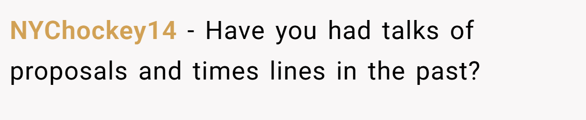 NYChockey14 − Have you had talks of proposals and times lines in the past?