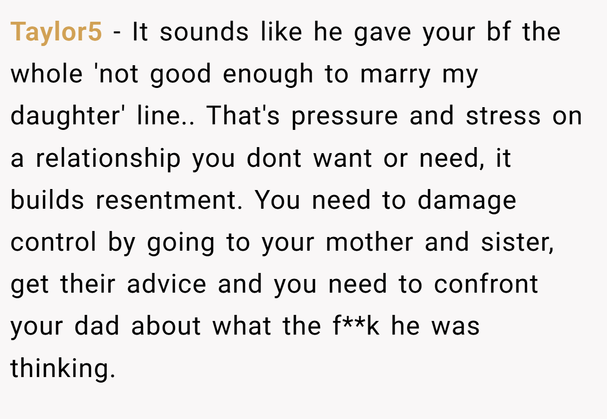 Taylor5 − It sounds like he gave your bf the whole 'not good enough to marry my daughter' line.. That's pressure and stress on a relationship you dont want or need, it builds resentment. You need to damage control by going to your mother and sister, get their advice and you need to confront your dad about what the f**k he was thinking.