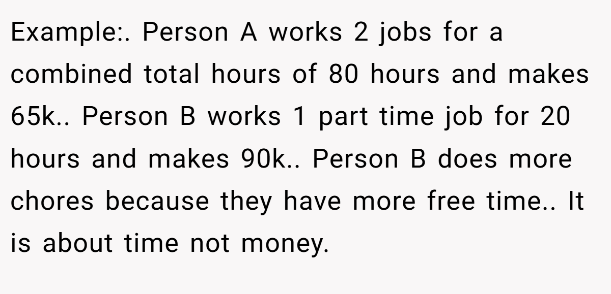 Example:. Person A works 2 jobs for a combined total hours of 80 hours and makes 65k.. Person B works 1 part time job for 20 hours and makes 90k.. Person B does more chores because they have more free time.. It is about time not money.