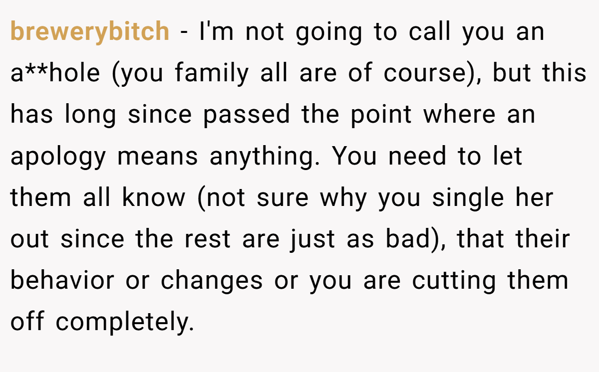 brewerybitch − I'm not going to call you an a**hole (you family all are of course), but this has long since passed the point where an apology means anything. You need to let them all know (not sure why you single her out since the rest are just as bad), that their behavior or changes or you are cutting them off completely.