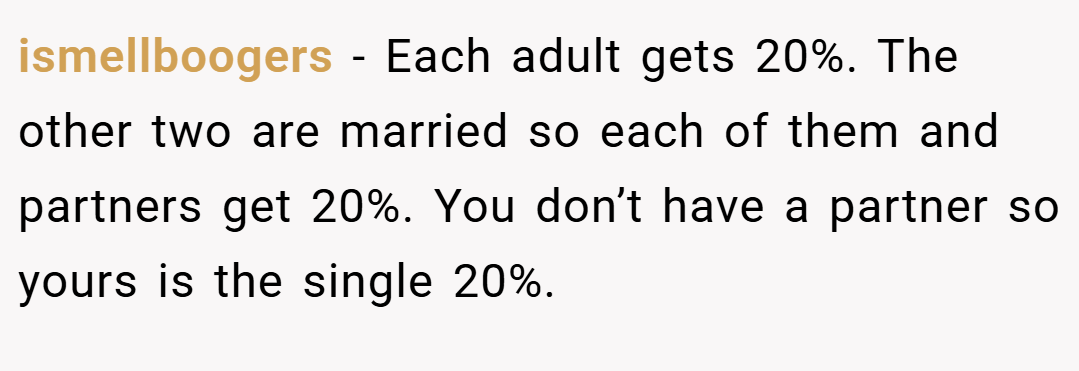 ismellboogers − Each adult gets 20%. The other two are married so each of them and partners get 20%. You don’t have a partner so yours is the single 20%.