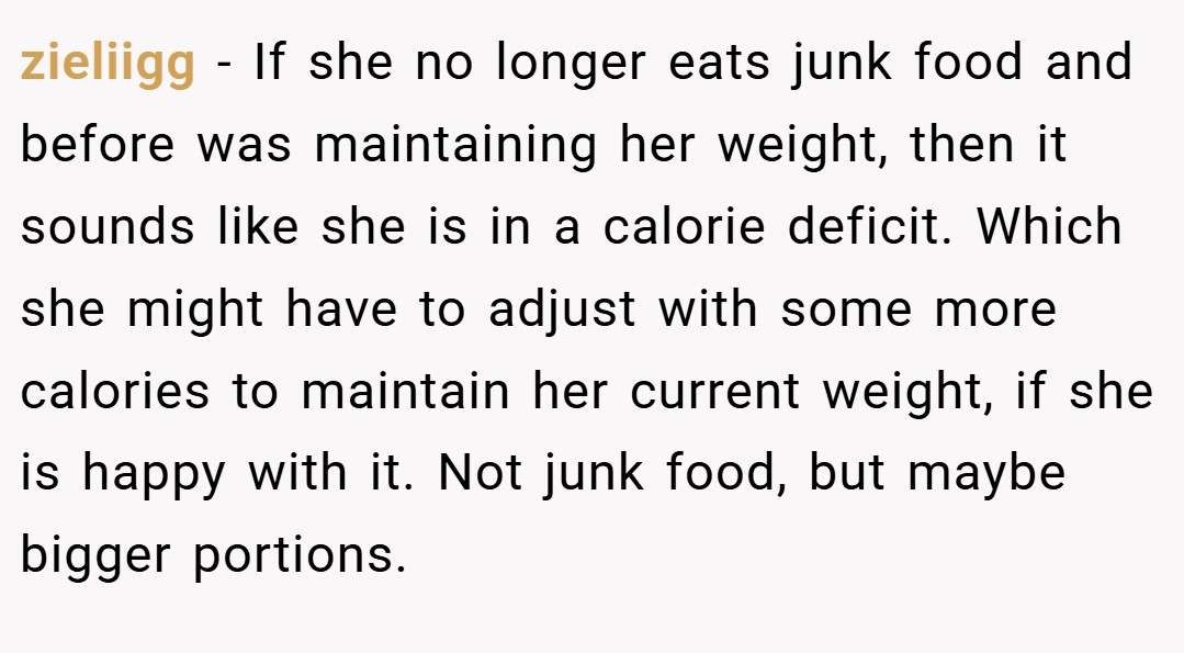 zieliigg − If she no longer eats junk food and before was maintaining her weight, then it sounds like she is in a calorie deficit. Which she might have to adjust with some more calories to maintain her current weight, if she is happy with it. Not junk food, but maybe bigger portions.