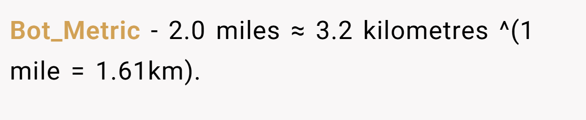 Bot_Metric − 2.0 miles ≈ 3.2 kilometres ^(1 mile = 1.61km).