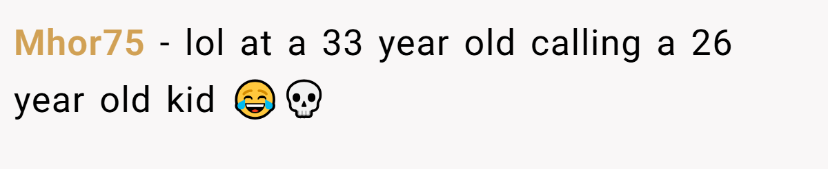 Mhor75 − lol at a 33 year old calling a 26 year old kid 😂💀