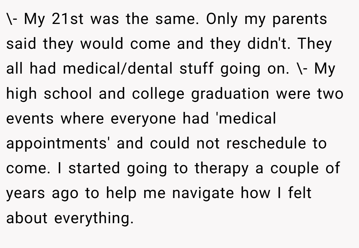 \- My 21st was the same. Only my parents said they would come and they didn't. They all had medical/dental stuff going on. \- My high school and college graduation were two events where everyone had 'medical appointments' and could not reschedule to come. I started going to therapy a couple of years ago to help me navigate how I felt about everything.