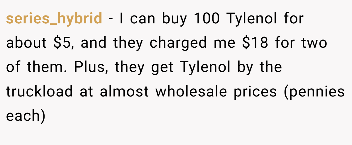 series_hybrid − I can buy 100 Tylenol for about $5, and they charged me $18 for two of them. Plus, they get Tylenol by the truckload at almost wholesale prices (pennies each)