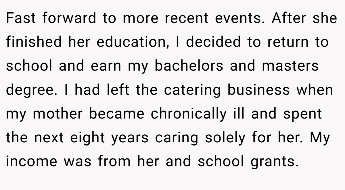 Fast forward to more recent events. After she finished her education, I decided to return to school and earn my bachelors and masters degree. I had left the catering business when my mother became chronically ill and spent the next eight years caring solely for her. My income was from her and school grants.
