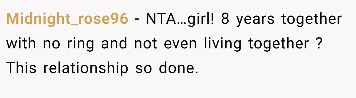 Midnight_rose96 − NTA…girl! 8 years together with no ring and not even living together ? This relationship so done.