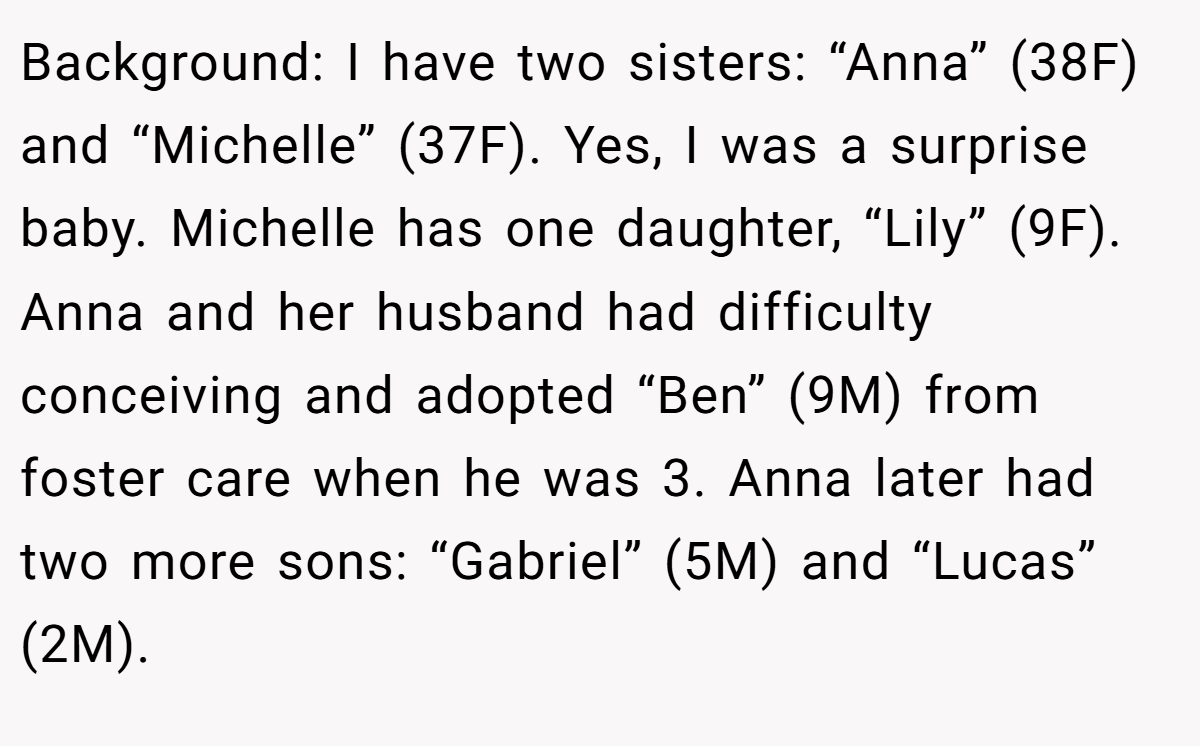 Background: I have two sisters: “Anna” (38F) and “Michelle” (37F). Yes, I was a surprise baby. Michelle has one daughter, “Lily” (9F). Anna and her husband had difficulty conceiving and adopted “Ben” (9M) from foster care when he was 3. Anna later had two more sons: “Gabriel” (5M) and “Lucas” (2M).