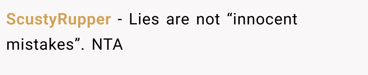 ScustyRupper − Lies are not “innocent mistakes”. NTA