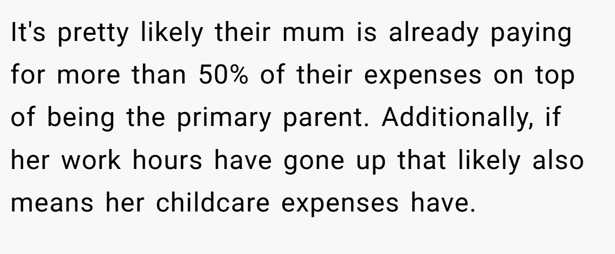 It's pretty likely their mum is already paying for more than 50% of their expenses on top of being the primary parent. Additionally, if her work hours have gone up that likely also means her childcare expenses have.