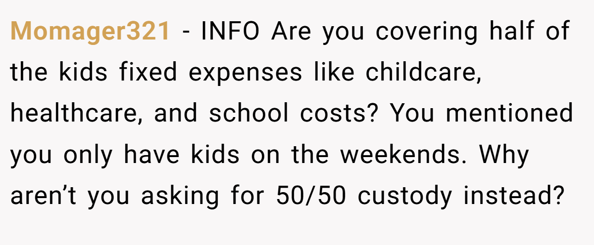Momager321 − INFO Are you covering half of the kids fixed expenses like childcare, healthcare, and school costs? You mentioned you only have kids on the weekends. Why aren’t you asking for 50/50 custody instead?
