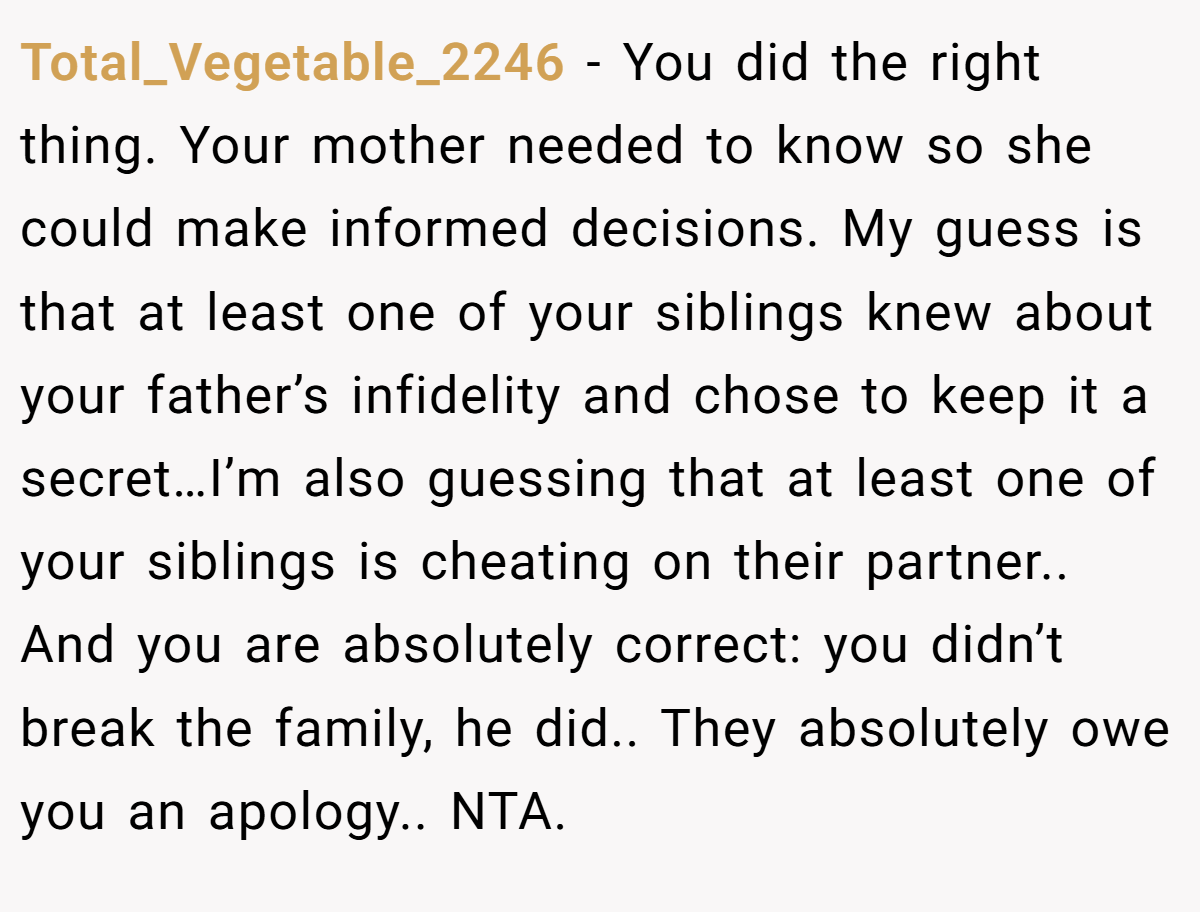 Total_Vegetable_2246 − You did the right thing. Your mother needed to know so she could make informed decisions. My guess is that at least one of your siblings knew about your father’s infidelity and chose to keep it a secret…I’m also guessing that at least one of your siblings is cheating on their partner.. And you are absolutely correct: you didn’t break the family, he did.. They absolutely owe you an apology.. NTA.