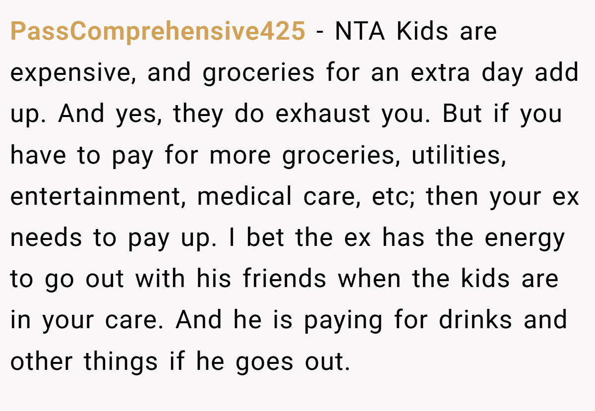PassComprehensive425 − NTA Kids are expensive, and groceries for an extra day add up. And yes, they do exhaust you. But if you have to pay for more groceries, utilities, entertainment, medical care, etc; then your ex needs to pay up. I bet the ex has the energy to go out with his friends when the kids are in your care. And he is paying for drinks and other things if he goes out.