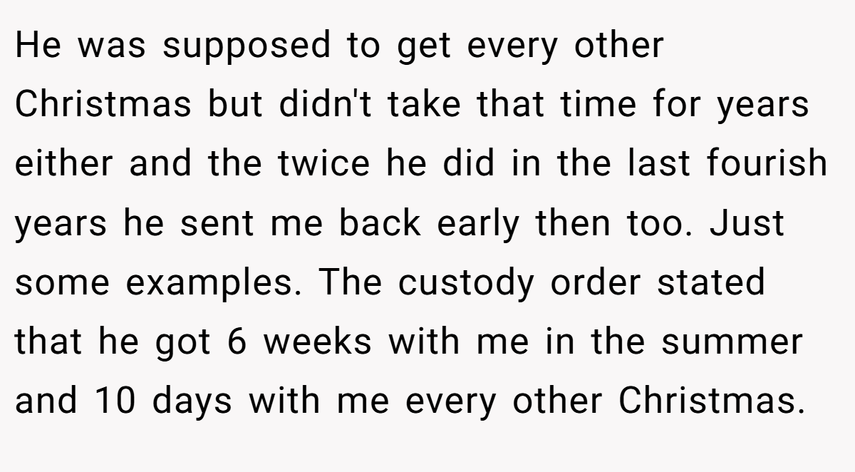 He was supposed to get every other Christmas but didn't take that time for years either and the twice he did in the last fourish years he sent me back early then too. Just some examples. The custody order stated that he got 6 weeks with me in the summer and 10 days with me every other Christmas.