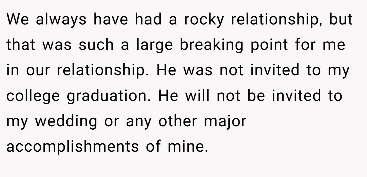 We always have had a rocky relationship, but that was such a large breaking point for me in our relationship. He was not invited to my college graduation. He will not be invited to my wedding or any other major accomplishments of mine.