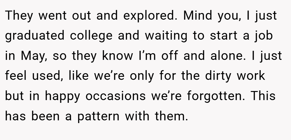 They went out and explored. Mind you, I just graduated college and waiting to start a job in May, so they know I’m off and alone. I just feel used, like we’re only for the dirty work but in happy occasions we’re forgotten. This has been a pattern with them.