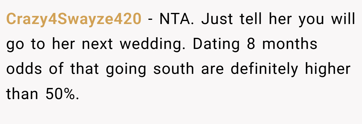 Crazy4Swayze420 − NTA. Just tell her you will go to her next wedding. Dating 8 months odds of that going south are definitely higher than 50%.