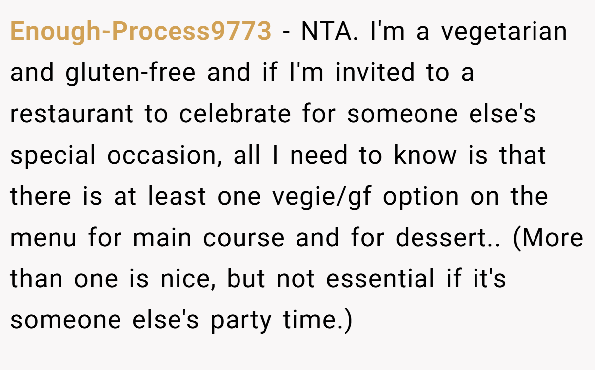 Enough-Process9773 − NTA. I'm a vegetarian and gluten-free and if I'm invited to a restaurant to celebrate for someone else's special occasion, all I need to know is that there is at least one vegie/gf option on the menu for main course and for dessert.. (More than one is nice, but not essential if it's someone else's party time.)