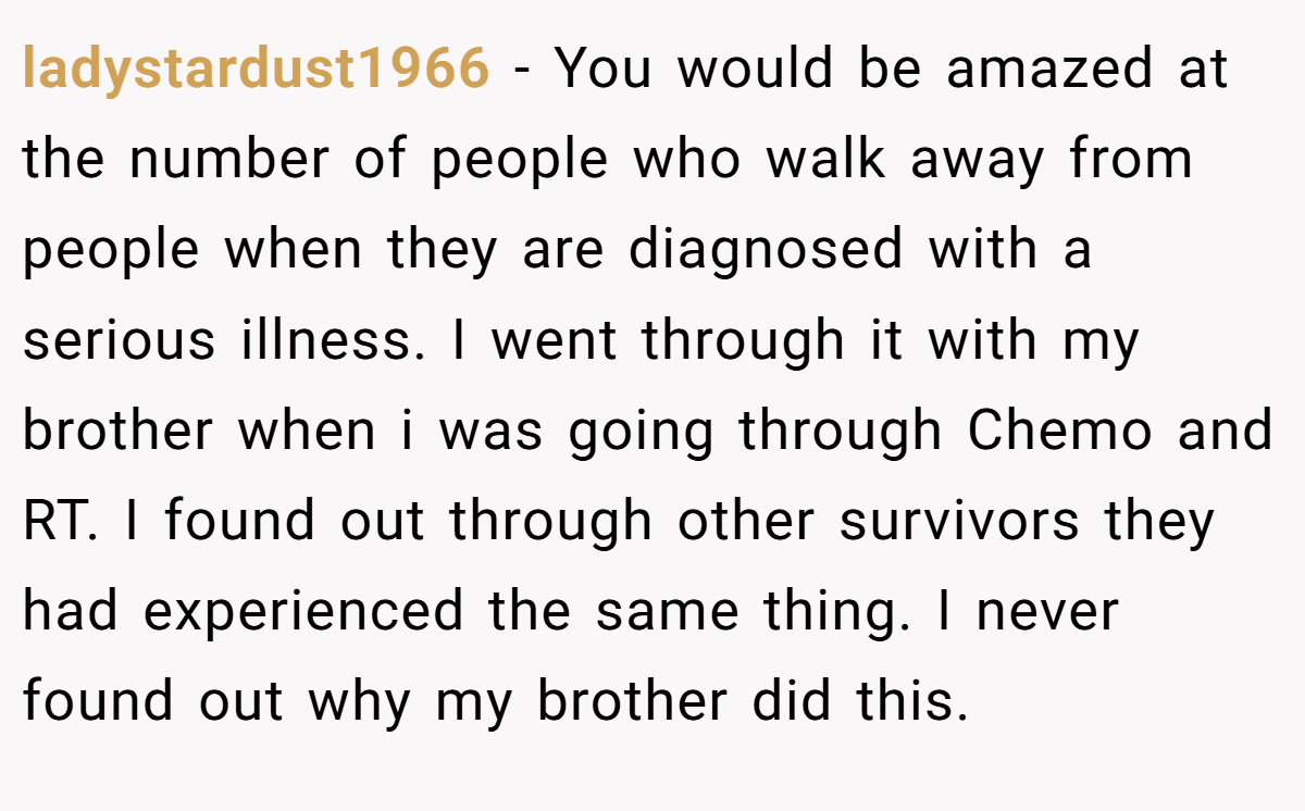 ladystardust1966 − You would be amazed at the number of people who walk away from people when they are diagnosed with a serious illness. I went through it with my brother when i was going through Chemo and RT. I found out through other survivors they had experienced the same thing. I never found out why my brother did this.