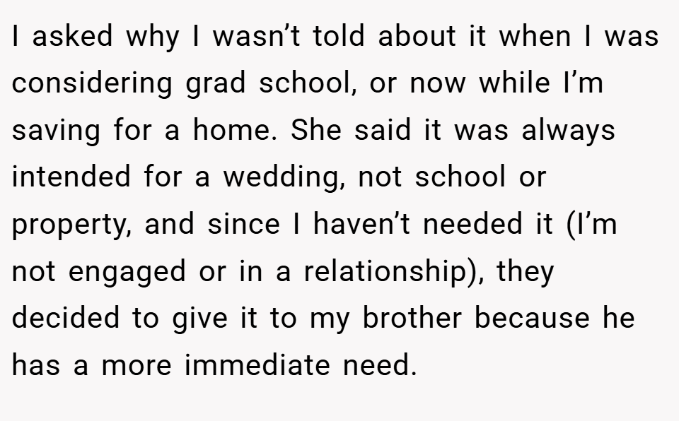 I asked why I wasn’t told about it when I was considering grad school, or now while I’m saving for a home. She said it was always intended for a wedding, not school or property, and since I haven’t needed it (I’m not engaged or in a relationship), they decided to give it to my brother because he has a more immediate need.