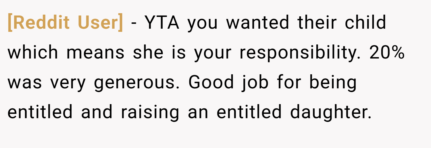 [Reddit User] − YTA you wanted their child which means she is your responsibility. 20% was very generous. Good job for being entitled and raising an entitled daughter.