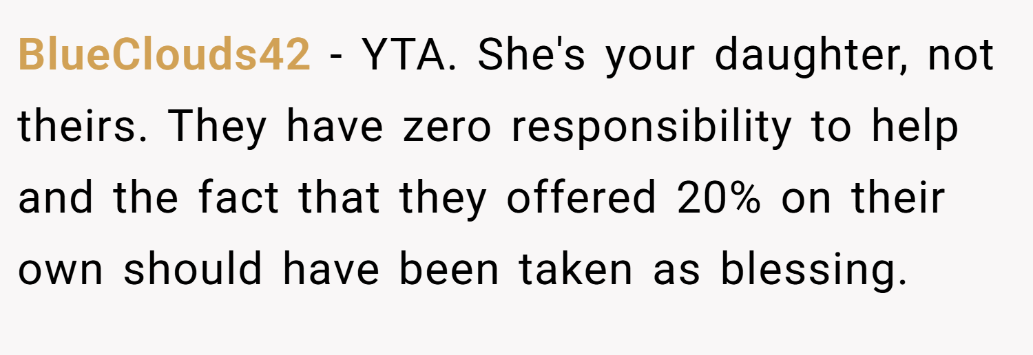 BlueClouds42 − YTA. She's your daughter, not theirs. They have zero responsibility to help and the fact that they offered 20% on their own should have been taken as blessing.