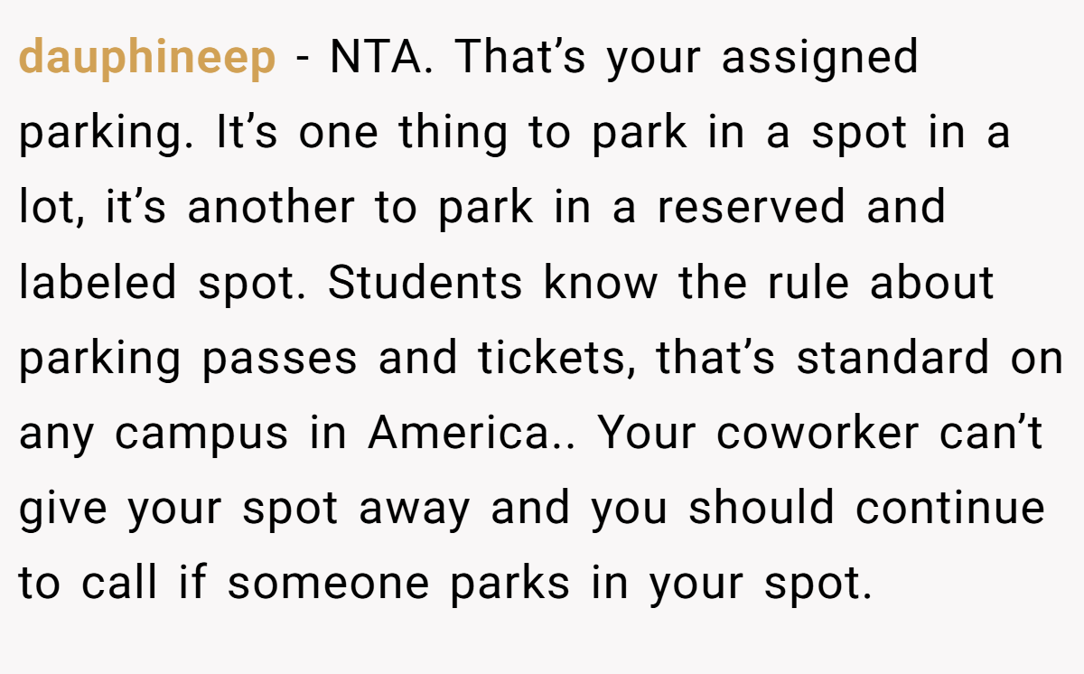 dauphineep − NTA. That’s your assigned parking. It’s one thing to park in a spot in a lot, it’s another to park in a reserved and labeled spot. Students know the rule about parking passes and tickets, that’s standard on any campus in America.. Your coworker can’t give your spot away and you should continue to call if someone parks in your spot.