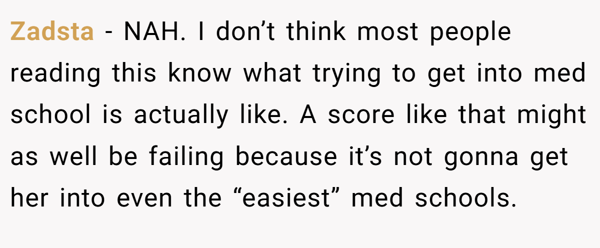 Zadsta − NAH. I don’t think most people reading this know what trying to get into med school is actually like. A score like that might as well be failing because it’s not gonna get her into even the “easiest” med schools.