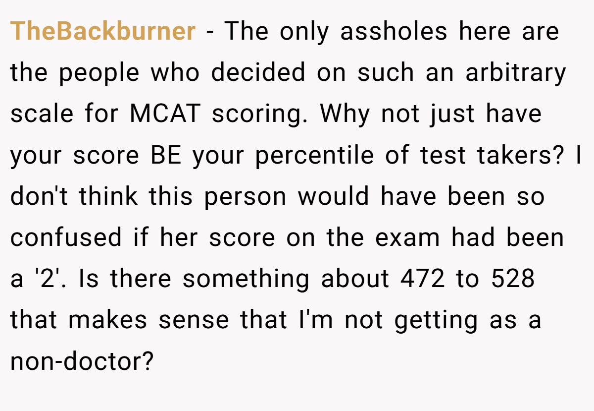 TheBackburner − The only assholes here are the people who decided on such an arbitrary scale for MCAT scoring. Why not just have your score BE your percentile of test takers? I don't think this person would have been so confused if her score on the exam had been a '2'. Is there something about 472 to 528 that makes sense that I'm not getting as a non-doctor?