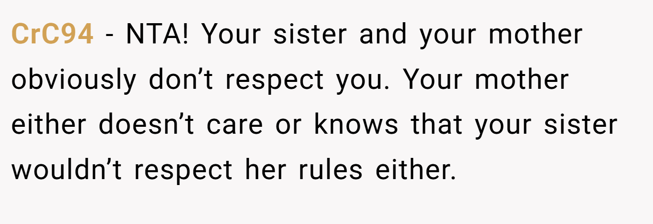 CrC94 − NTA! Your sister and your mother obviously don’t respect you. Your mother either doesn’t care or knows that your sister wouldn’t respect her rules either.