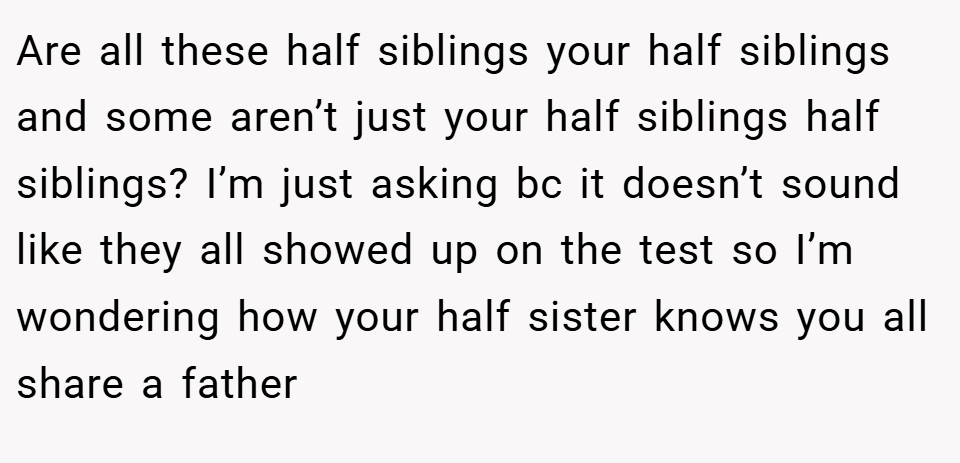 Are all these half siblings your half siblings and some aren’t just your half siblings half siblings? I’m just asking bc it doesn’t sound like they all showed up on the test so I’m wondering how your half sister knows you all share a father