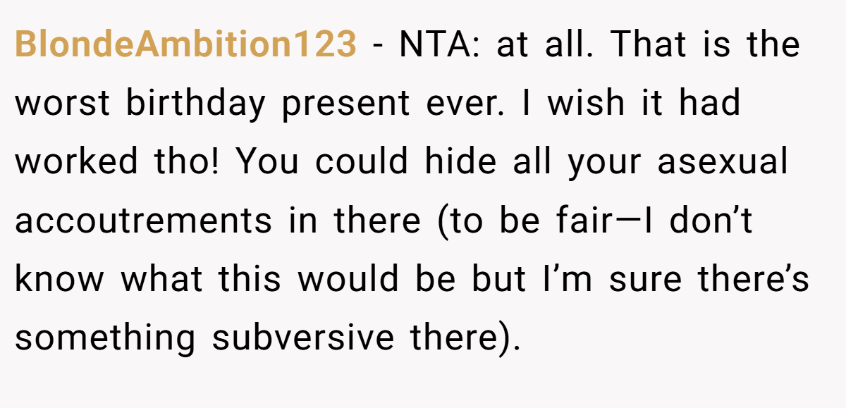 BlondeAmbition123 − NTA: at all. That is the worst birthday present ever. I wish it had worked tho! You could hide all your asexual accoutrements in there (to be fair—I don’t know what this would be but I’m sure there’s something subversive there).
