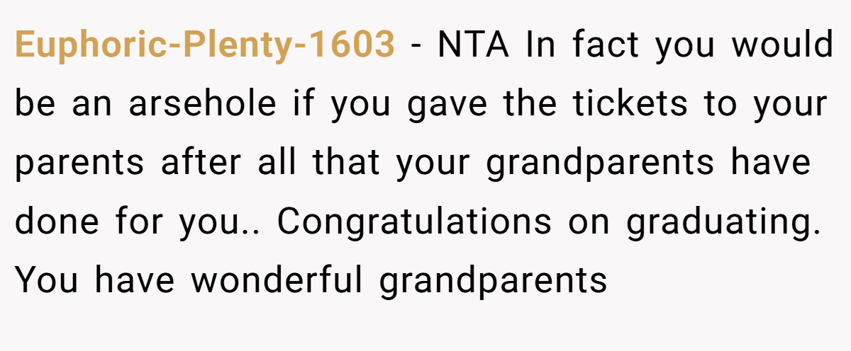 Euphoric-Plenty-1603 − NTA In fact you would be an arsehole if you gave the tickets to your parents after all that your grandparents have done for you.. Congratulations on graduating. You have wonderful grandparents