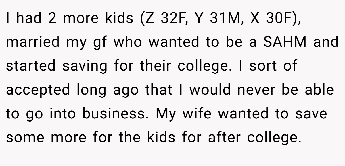 I had 2 more kids (Z 32F, Y 31M, X 30F), married my gf who wanted to be a SAHM and started saving for their college. I sort of accepted long ago that I would never be able to go into business. My wife wanted to save some more for the kids for after college.