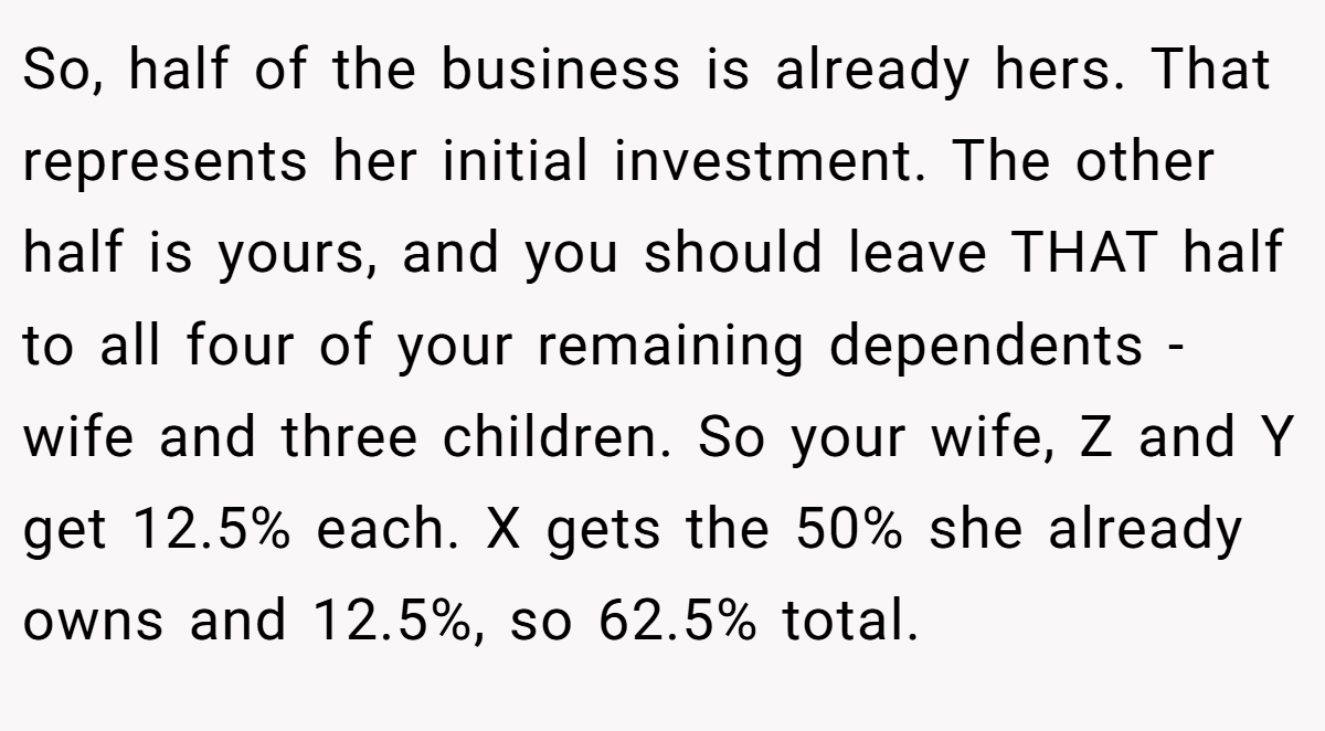 So, half of the business is already hers. That represents her initial investment. The other half is yours, and you should leave THAT half to all four of your remaining dependents - wife and three children. So your wife, Z and Y get 12.5% each. X gets the 50% she already owns and 12.5%, so 62.5% total.