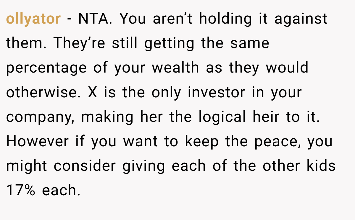 ollyator − NTA. You aren’t holding it against them. They’re still getting the same percentage of your wealth as they would otherwise. X is the only investor in your company, making her the logical heir to it. However if you want to keep the peace, you might consider giving each of the other kids 17% each.