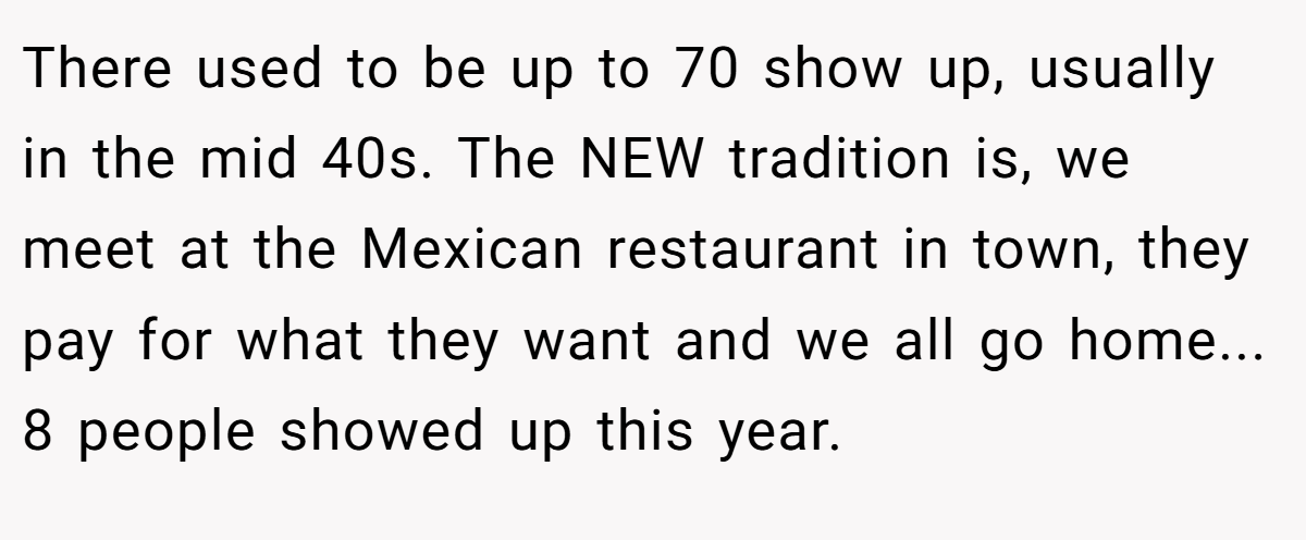 There used to be up to 70 show up, usually in the mid 40s. The NEW tradition is, we meet at the Mexican restaurant in town, they pay for what they want and we all go home... 8 people showed up this year.