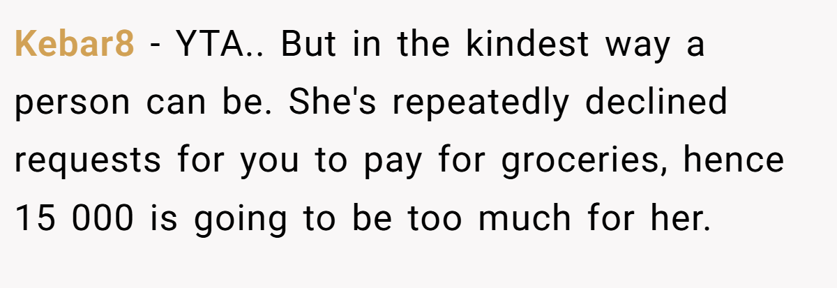 Kebar8 − YTA.. But in the kindest way a person can be. She's repeatedly declined requests for you to pay for groceries, hence 15 000 is going to be too much for her.