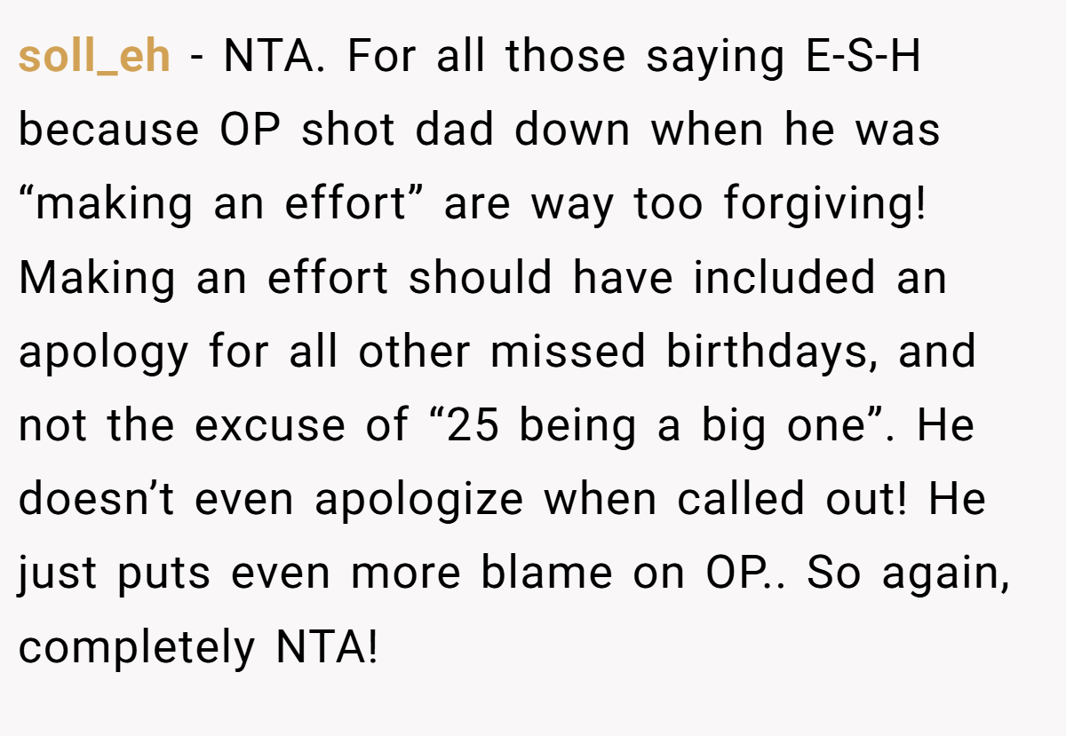 soll_eh − NTA. For all those saying E-S-H because OP shot dad down when he was “making an effort” are way too forgiving! Making an effort should have included an apology for all other missed birthdays, and not the excuse of “25 being a big one”. He doesn’t even apologize when called out! He just puts even more blame on OP.. So again, completely NTA!
