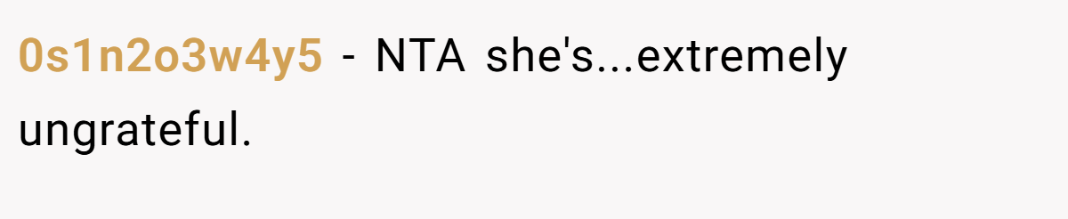 0s1n2o3w4y5 − NTA she's...extremely ungrateful.