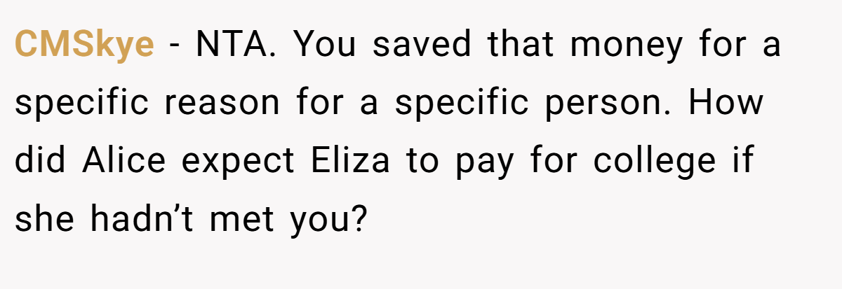 CMSkye − NTA. You saved that money for a specific reason for a specific person. How did Alice expect Eliza to pay for college if she hadn’t met you?