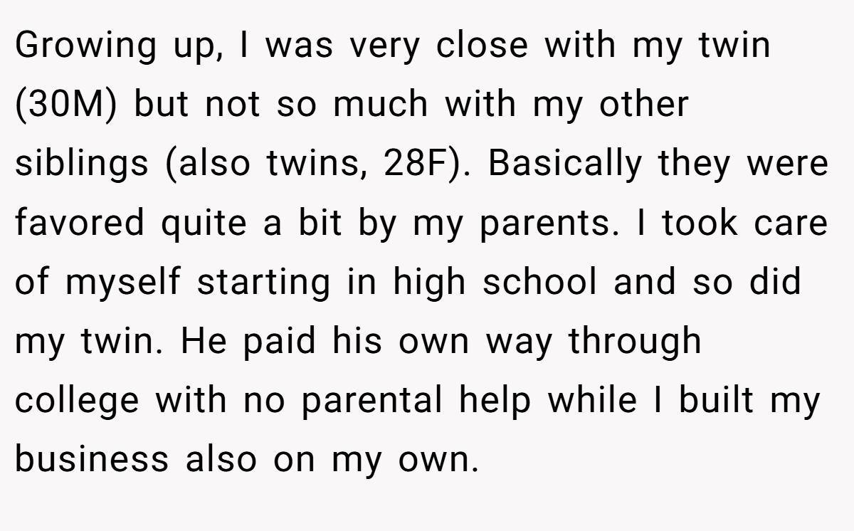 Growing up, I was very close with my twin (30M) but not so much with my other siblings (also twins, 28F). Basically they were favored quite a bit by my parents. I took care of myself starting in high school and so did my twin. He paid his own way through college with no parental help while I built my business also on my own.