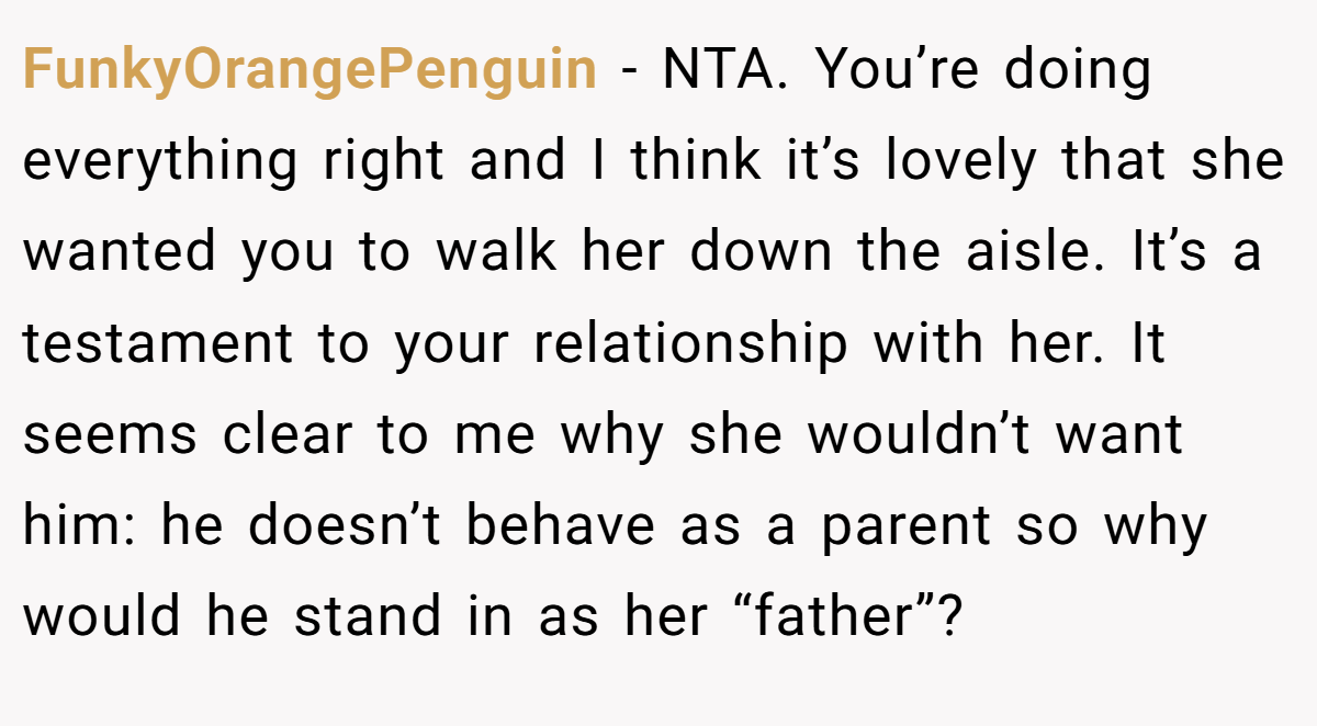 FunkyOrangePenguin − NTA. You’re doing everything right and I think it’s lovely that she wanted you to walk her down the aisle. It’s a testament to your relationship with her. It seems clear to me why she wouldn’t want him: he doesn’t behave as a parent so why would he stand in as her “father”?