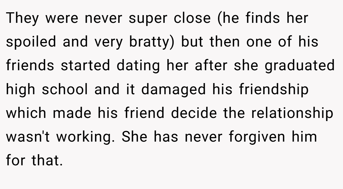 They were never super close (he finds her spoiled and very bratty) but then one of his friends started dating her after she graduated high school and it damaged his friendship which made his friend decide the relationship wasn't working. She has never forgiven him for that.