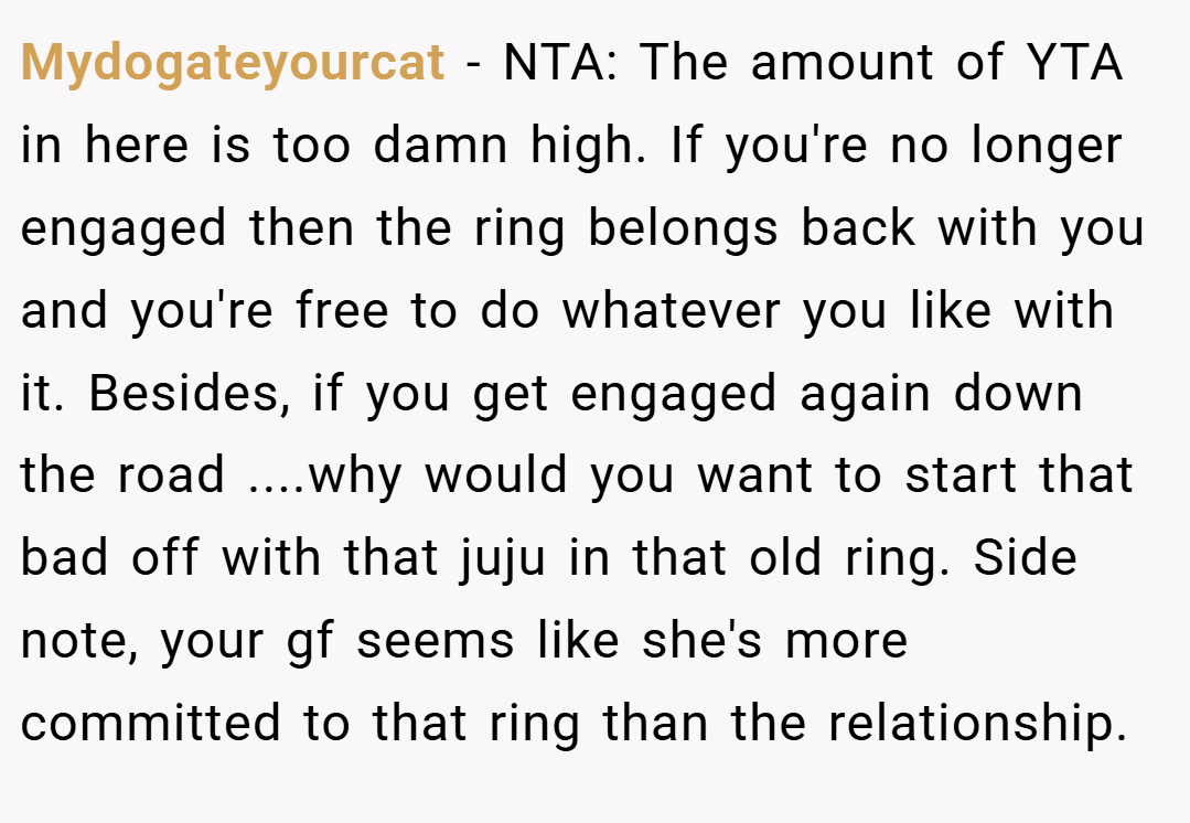 Mydogateyourcat − NTA: The amount of YTA in here is too damn high. If you're no longer engaged then the ring belongs back with you and you're free to do whatever you like with it. Besides, if you get engaged again down the road ....why would you want to start that bad off with that juju in that old ring. Side note, your gf seems like she's more committed to that ring than the relationship.