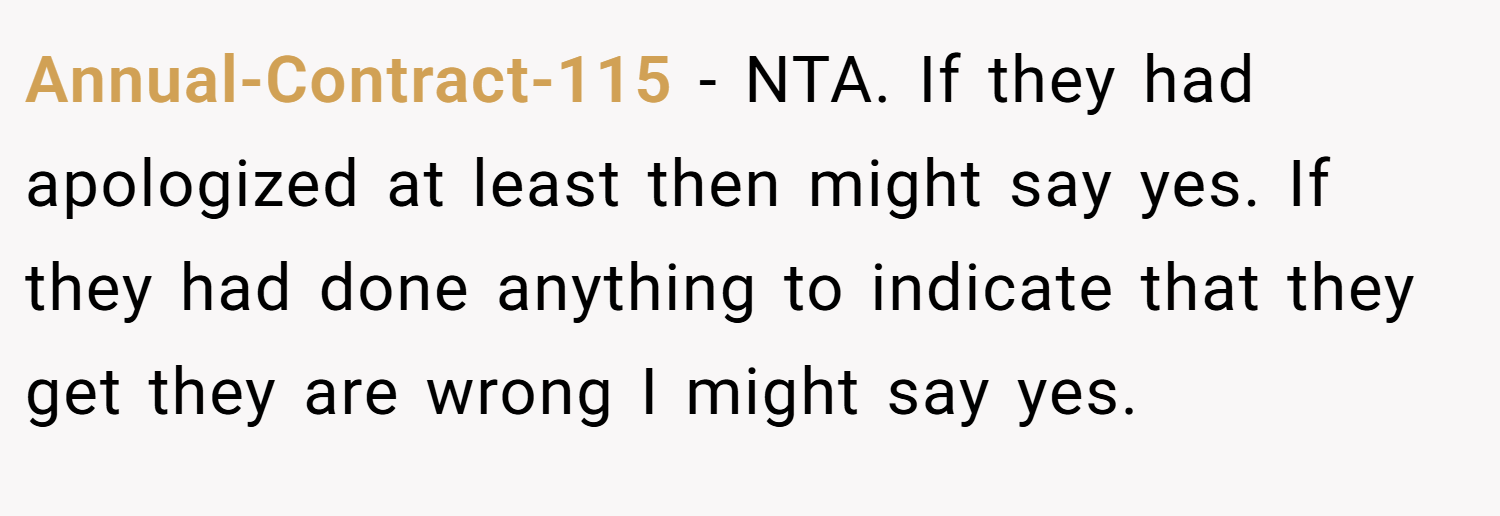 Annual-Contract-115 − NTA. If they had apologized at least then might say yes. If they had done anything to indicate that they get they are wrong I might say yes.